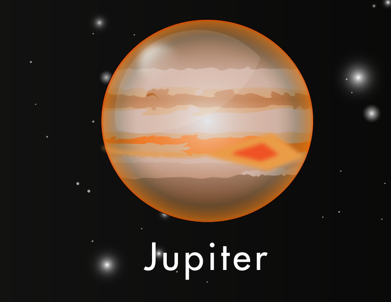 Jupiter-The Great Fortune « Astro Mihir